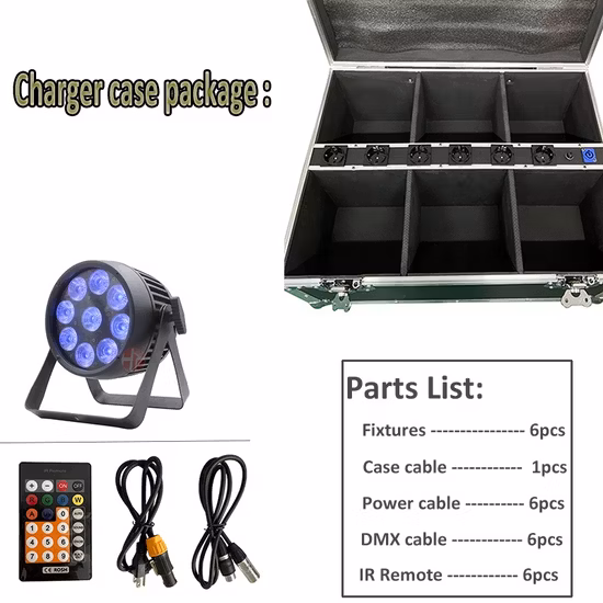 Высокоскоростной светодиод E